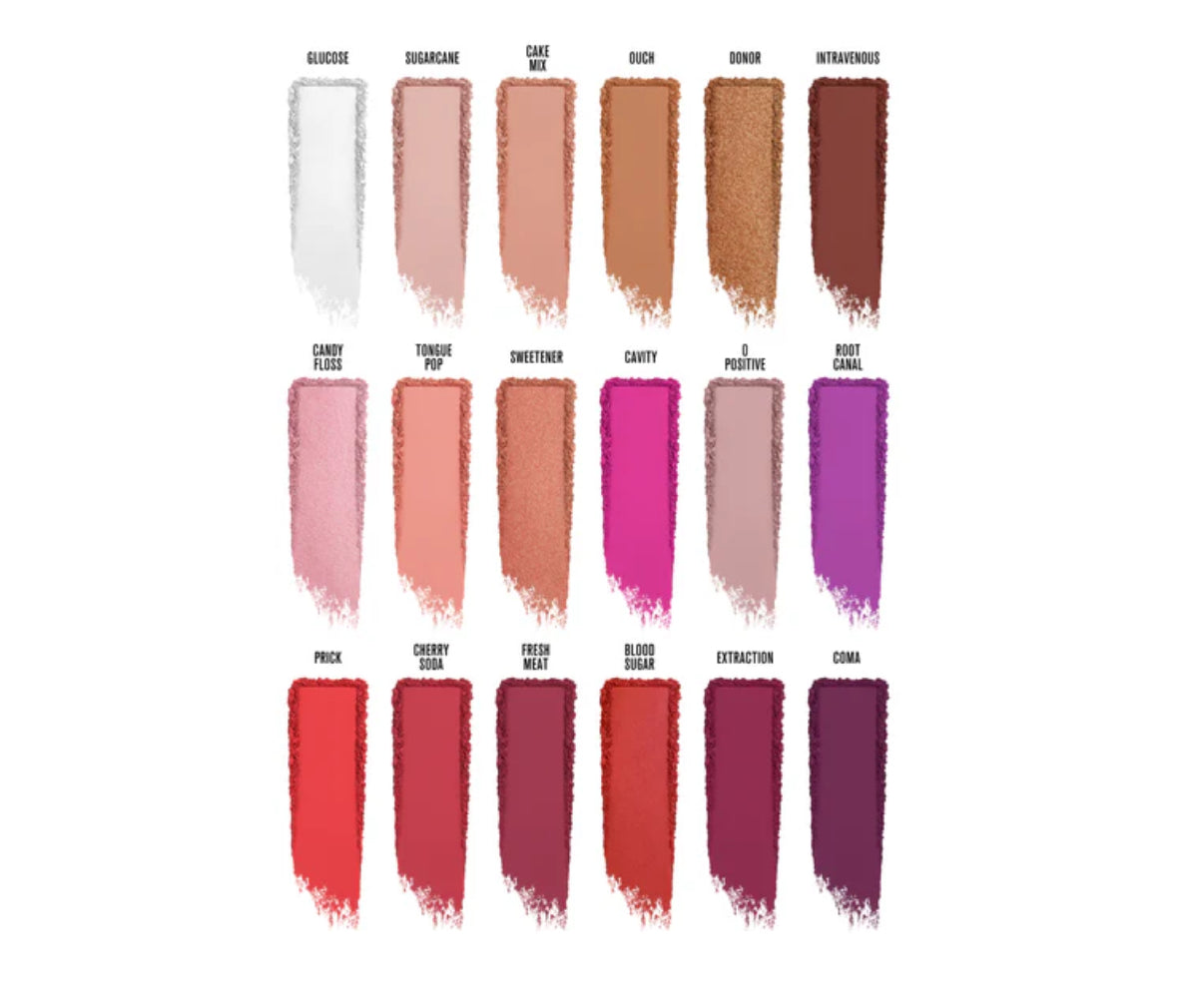 JEFREE STAR BLOOD SUGAR PALETTE