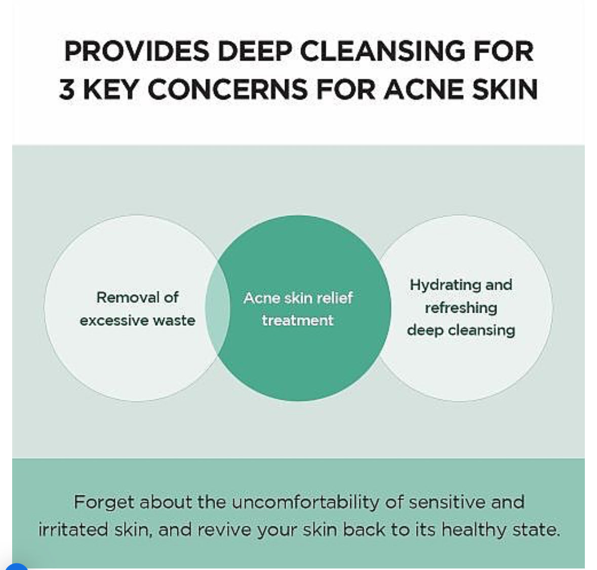 Acne Prone Skin care routine set