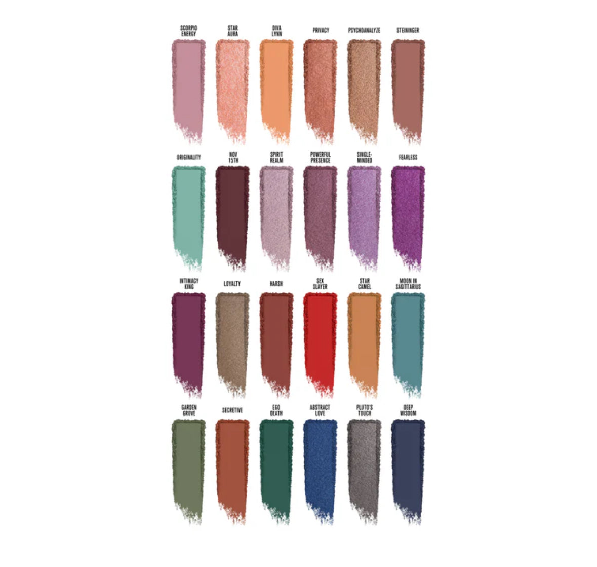 JEFFREE STAR - SCORPIO PALETTE