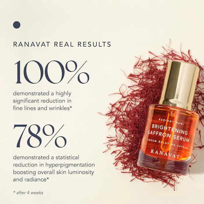 RANAVAT
Mini Radiant Rani- Saffron Brightening Dark Spot Treatment